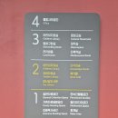 중앙도서관 화장실 | 동탄 아이와 가볼만한곳 화성동탄중앙도서관 개관 방문후기