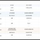 원고잔로 이미지