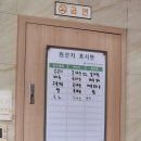 시나미 | 강릉점심맛집 갈비탕과 육회비빔밥 후기 시나미왕갈비탕