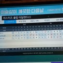 골프 회춘(Golf Reborn) 이미지