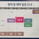 반도유보라 이미지