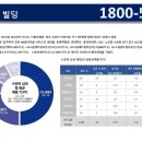 코압빌딩 이미지