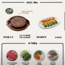 최가네 샤브 버섯칼국수