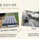 내농장 네이버블로그