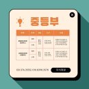 영어 수다방 이미지