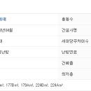 효령로34길 25 (1) 이미지