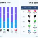 (주)메조미디어 | 퍼포먼스 마케팅 스쿨 케이스 스터디 1차시 - 패션플랫폼 A사 시뮬레이션