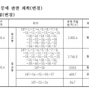 삼영문화사
