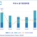 스터디PC 이미지