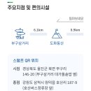 해파랑길 28코스 이미지