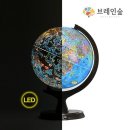 브레인소프트