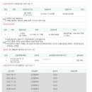 충선로24번길 이미지