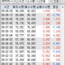 신성메딕스 이미지