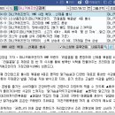 에프앤지 이미지