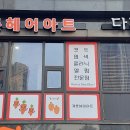 케롯