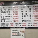 중앙숯불구이 | [20260712] 원주중앙시장맛집 고기마루 숯불 한우구이 주말 방문해서 저녁 먹고온 후기