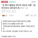 "군 병사 월평균 데이터 38GB 사용"..일반인보다 4배 많아 이미지