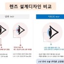 위철안경원 이미지