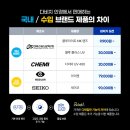 케미광학(주) 이미지