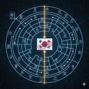 제일 행정사 사무소 이미지