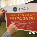 준스터디학원 이미지