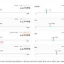 바텍에스앤씨 - 화성시 삼성1로2길 13 | 바텍에스앤씨