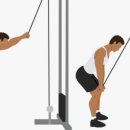 삼두개발 이미지