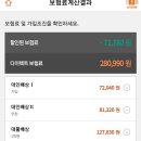 지에스모터스 이미지