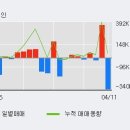 (주)동국산업 이미지
