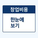 뽀끼팡팡 | 제3장. 창업비용 한눈에 보기