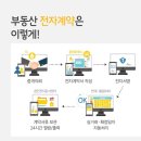 바로 전자 이미지