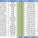 엠제이팜 이미지