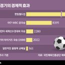진심유통