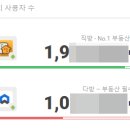 명다방 네이버블로그