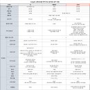 팜므J