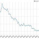 주식회사 팜스코 이미지