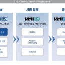 ㈜부강산업개발 이미지