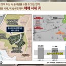 회천119안전센터 이미지