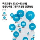 용담경로당 이미지