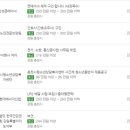 케이엠인력개발 - 익산시 동서로 205 | 케이엠인력개발