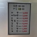 진흥매점
