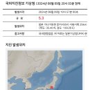 일본 가나가와현 후지사와시 서북서쪽 25km 지역 규모 5.3 지진 발생 이미지