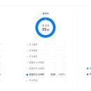 신덕초등학교병설 이미지