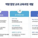 광신프라자 이미지