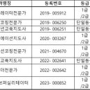 주식회사 에이치알에이
