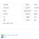 양주푸르지오아파트 이미지