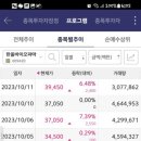 종배 이미지