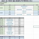 2024~25 서천군 SBS SPORTS 족구챔피언스리그 시상내역및 결승결과25.02.09 이미지