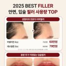 커스텀성형외과의원 네이버블로그