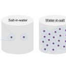 영하슈퍼 이미지